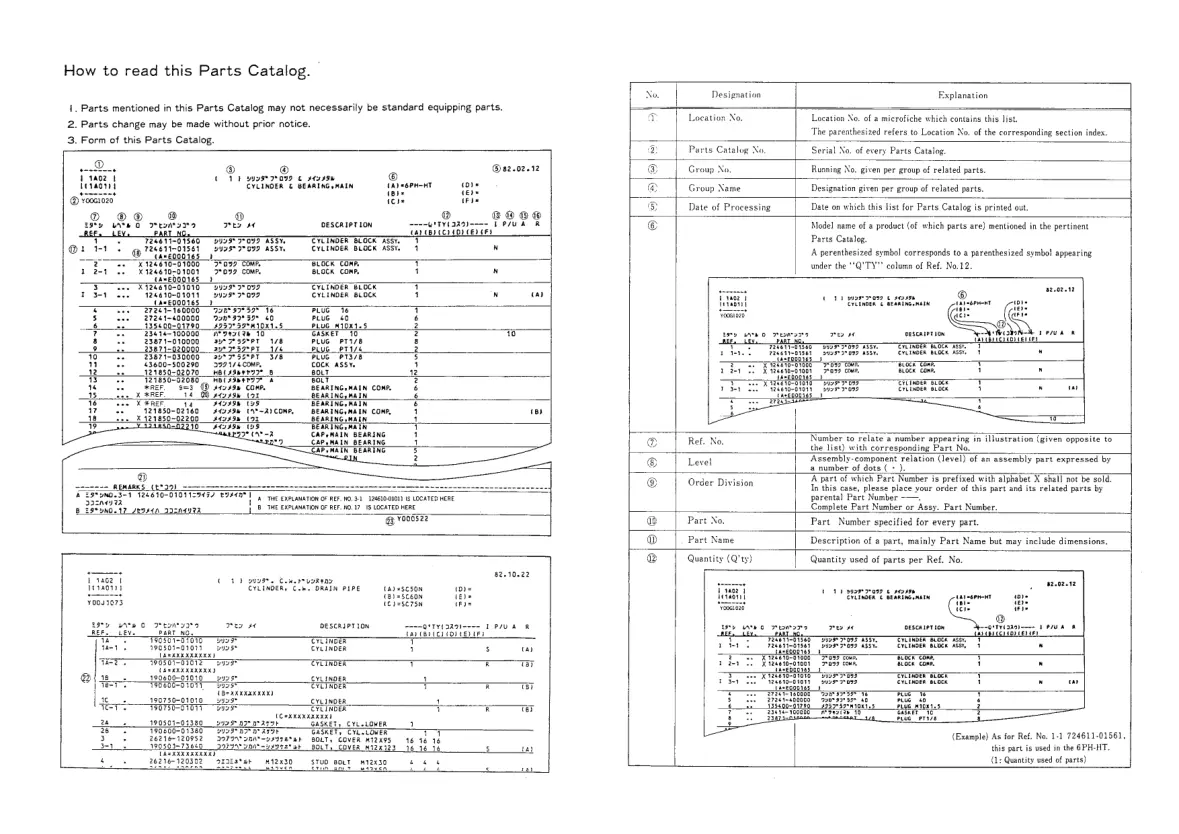 Yanmar Tractor YM236D 246D Parts Manual preview page 4