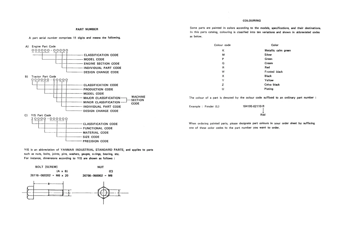 Yanmar Tractor YM236D 246D Parts Manual preview page 6