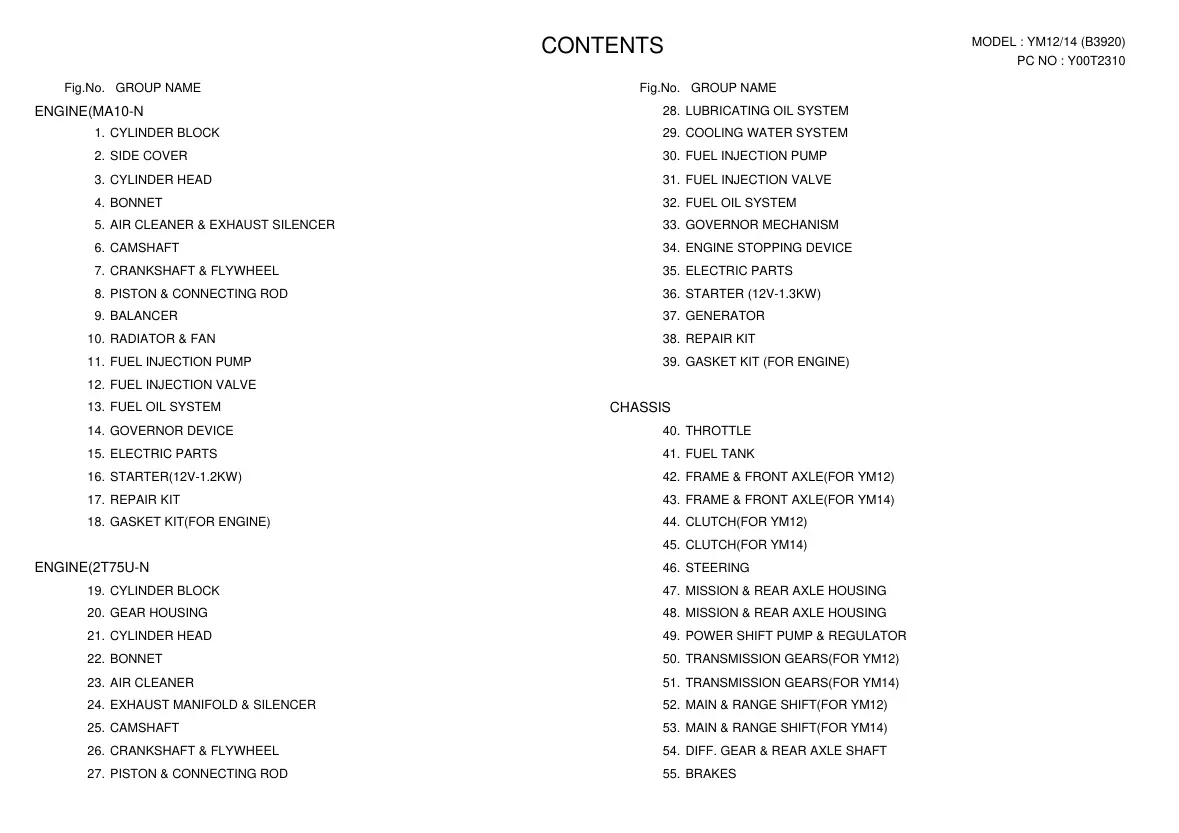 Yanmar YM12 YM14 Tractor Parts Manual preview page 1