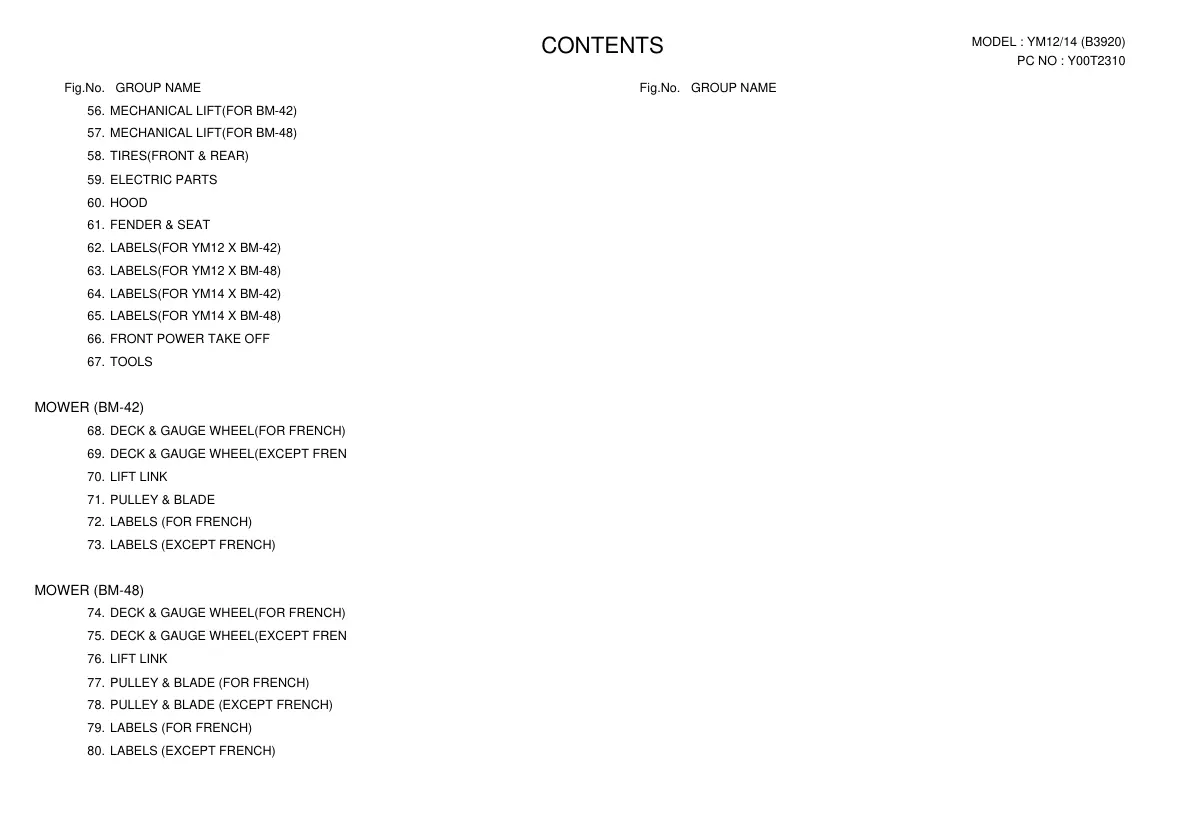 Yanmar YM12 YM14 Tractor Parts Manual preview page 2