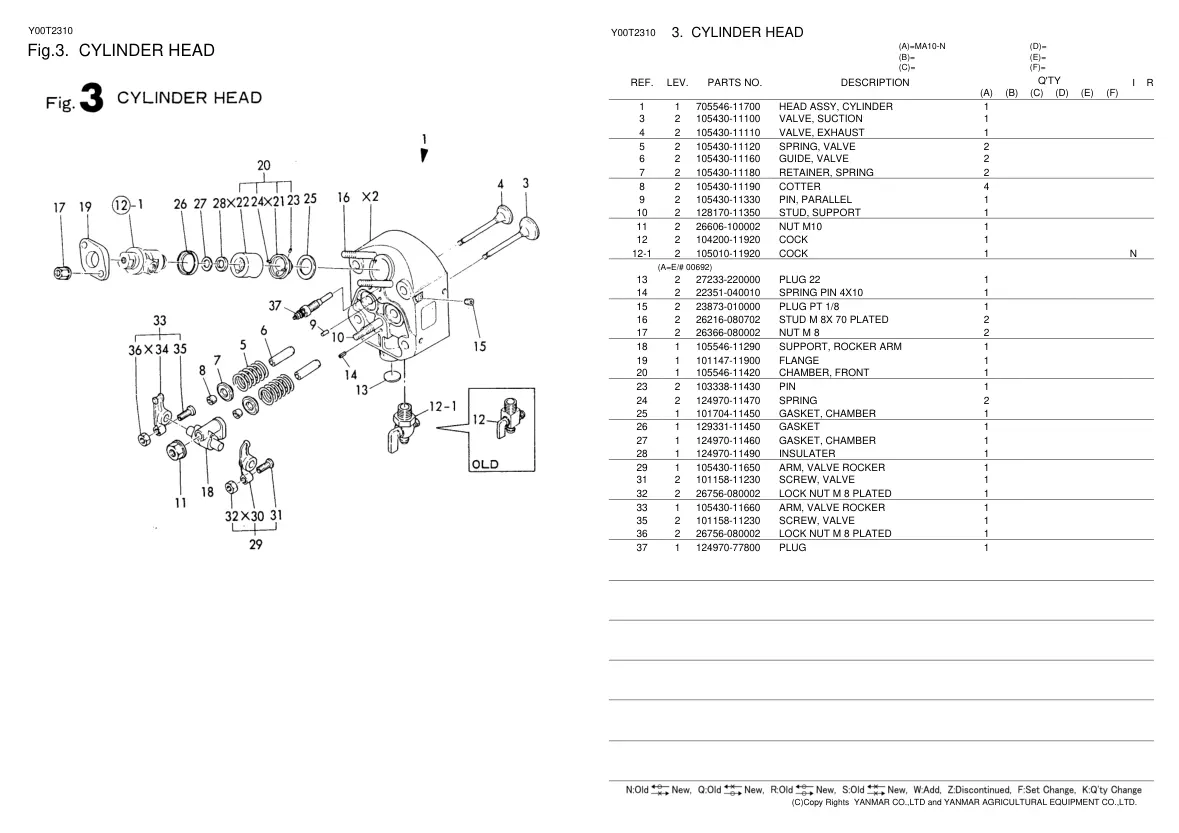 Yanmar YM12 YM14 Tractor Parts Manual preview page 5