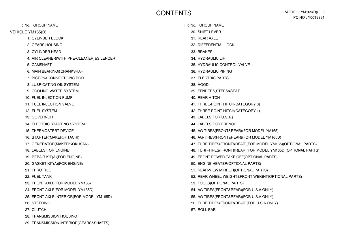 Yanmar YM165 YM165D Tractor Parts Manual preview page 1