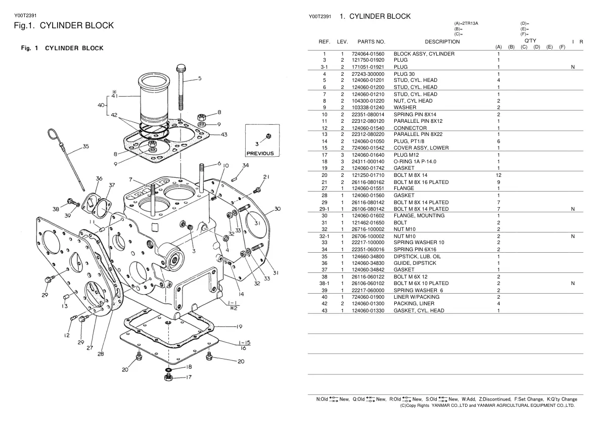 Yanmar YM165 YM165D Tractor Parts Manual preview page 2