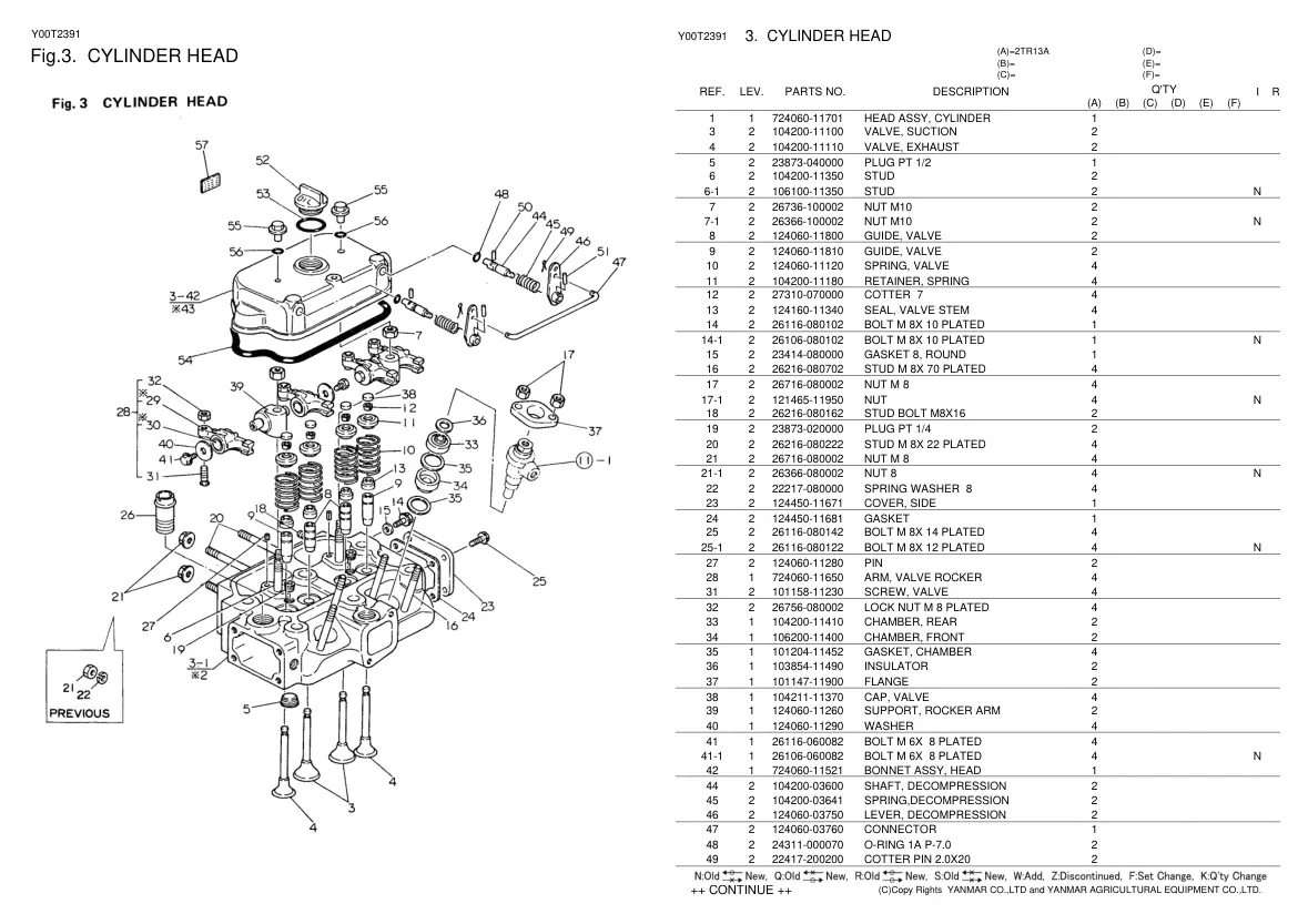 Yanmar YM165 YM165D Tractor Parts Manual preview page 5