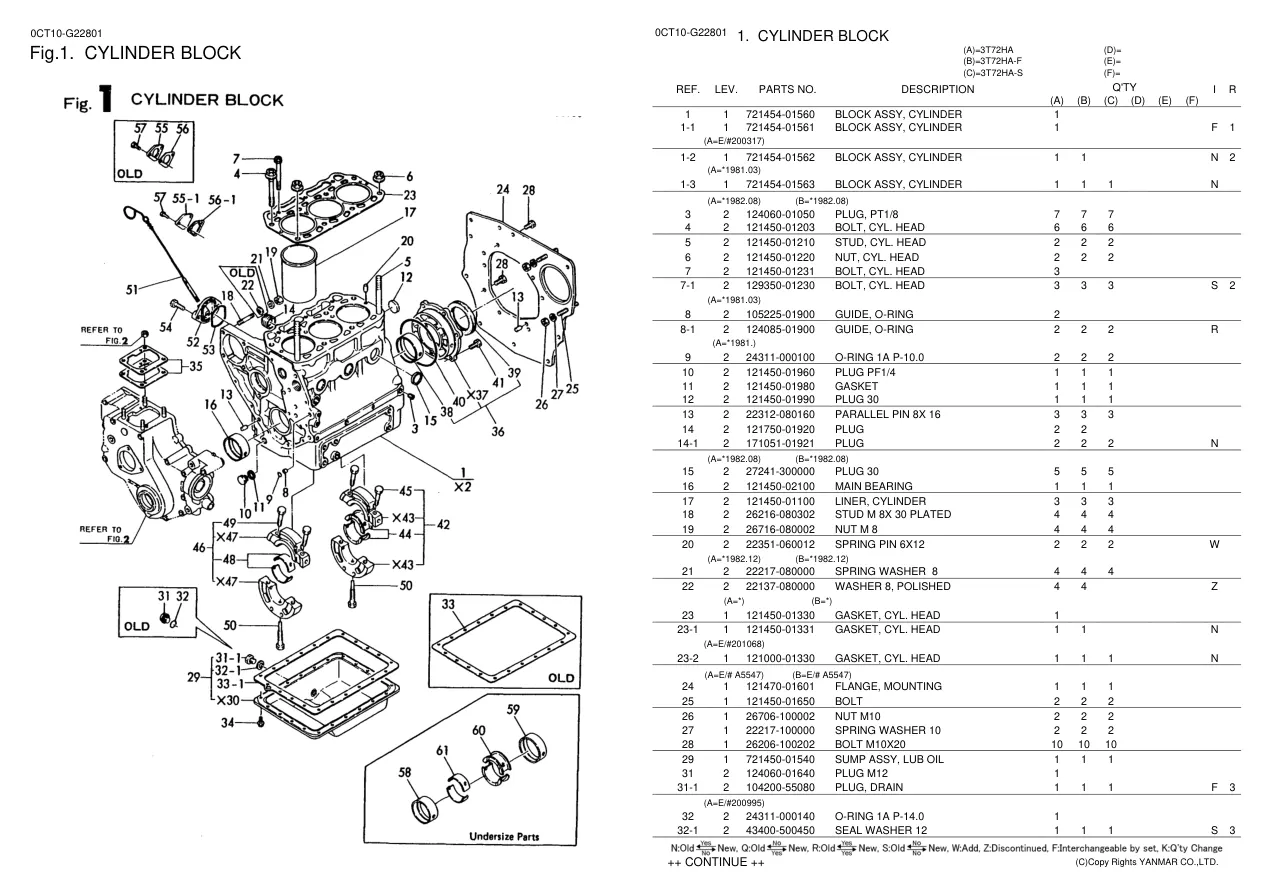 Yanmar YM186 YM186D Tractor Parts Manual preview page 1