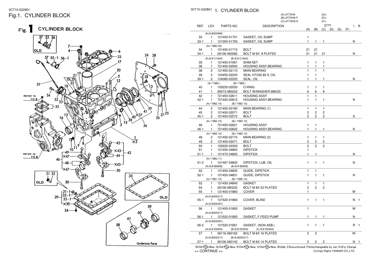 Yanmar YM186 YM186D Tractor Parts Manual preview page 2