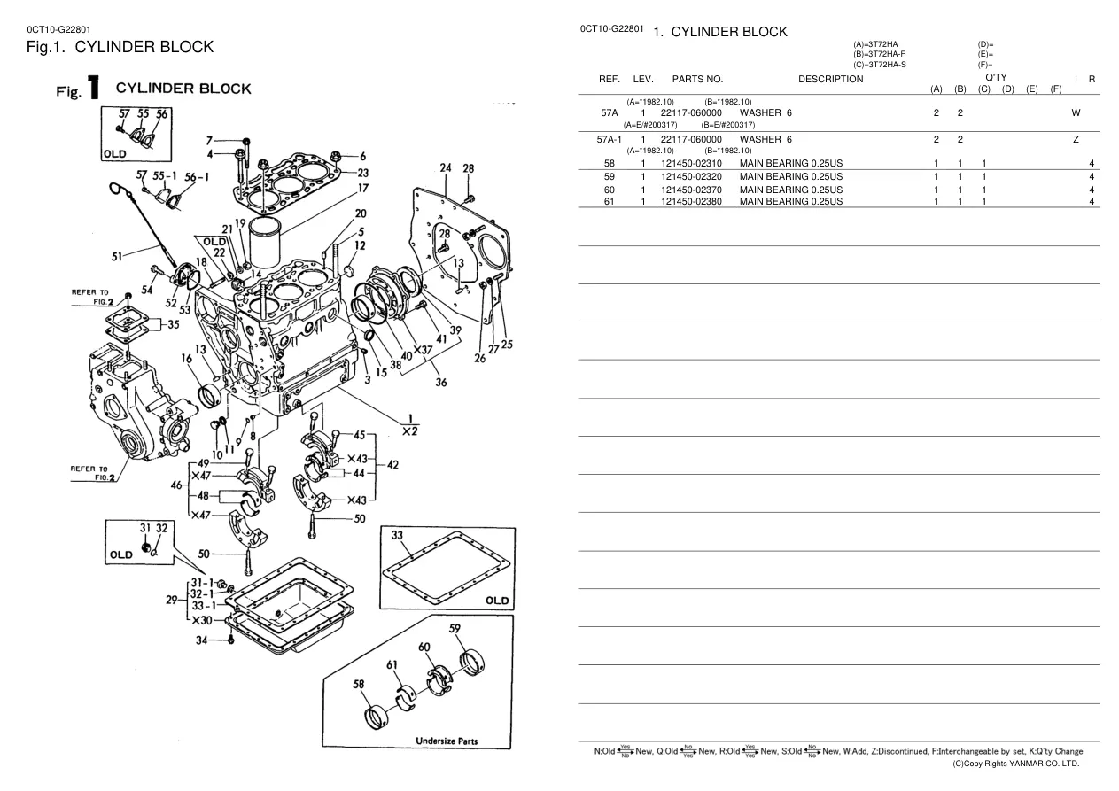 Yanmar YM186 YM186D Tractor Parts Manual preview page 3