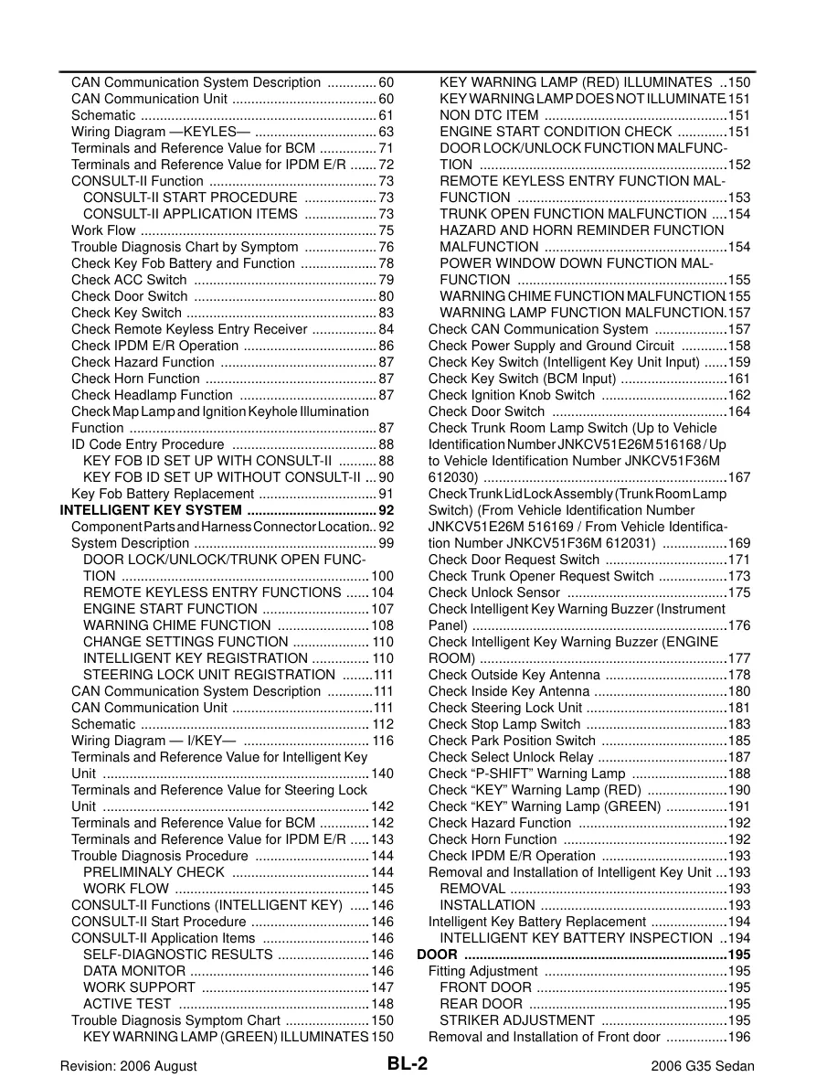 Yanmar YM240 tractor Service & Repair Manual preview page 2