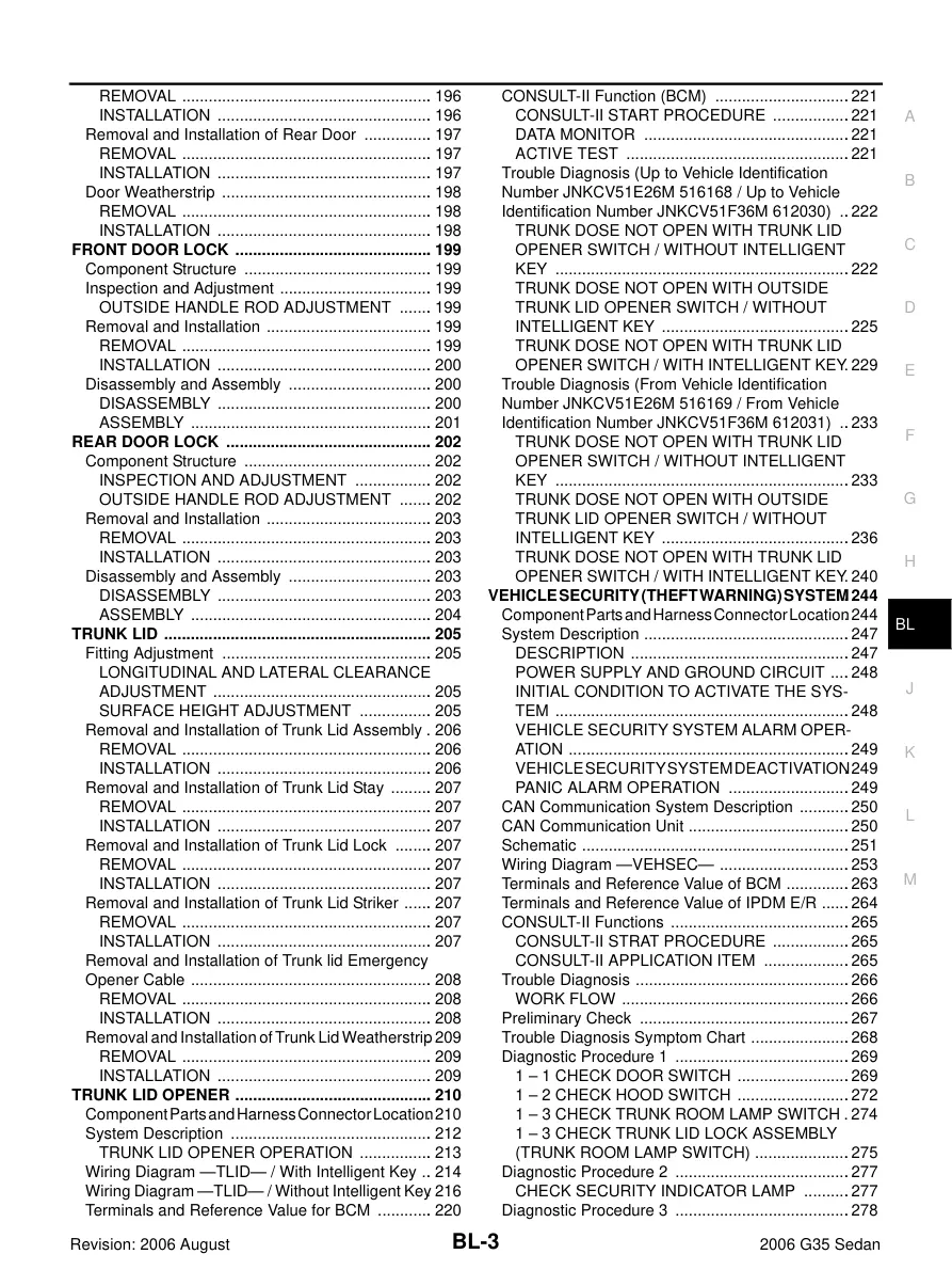 Yanmar YM240 tractor Service & Repair Manual preview page 3