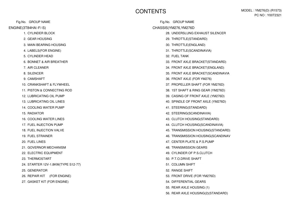 Yanmar YM276 YM276D Tractor Parts Manual preview page 1