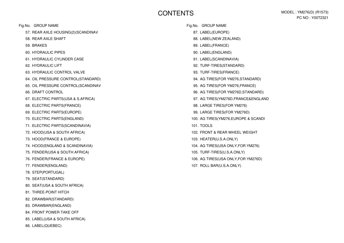 Yanmar YM276 YM276D Tractor Parts Manual preview page 2
