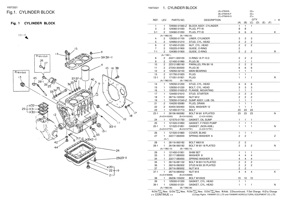 Yanmar YM276 YM276D Tractor Parts Manual preview page 3