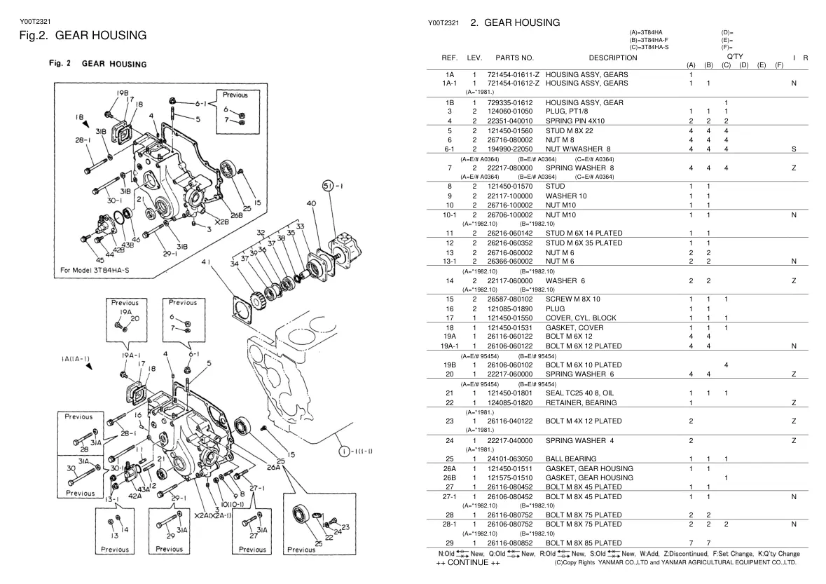 Yanmar YM276 YM276D Tractor Parts Manual preview page 5
