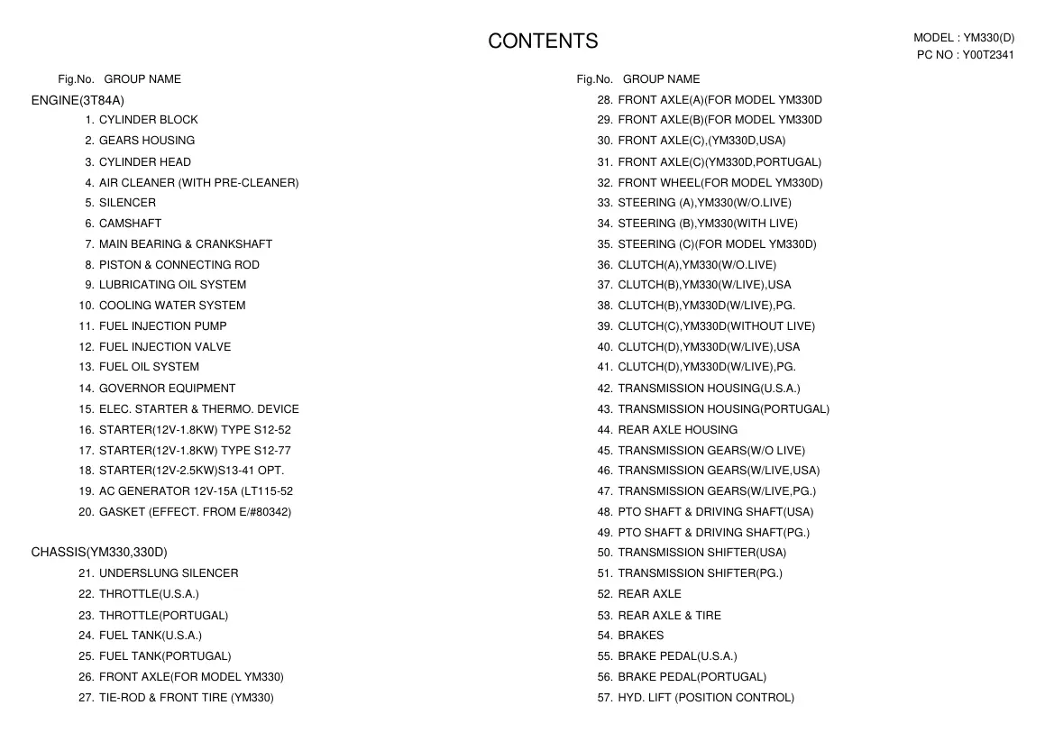 Yanmar YM330 YM330D Tractor Parts Manual preview page 1