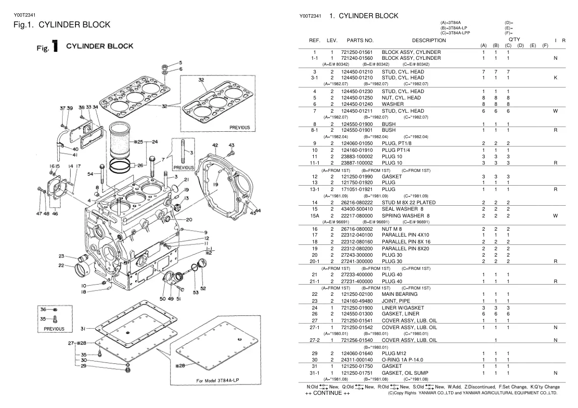 Yanmar YM330 YM330D Tractor Parts Manual preview page 3