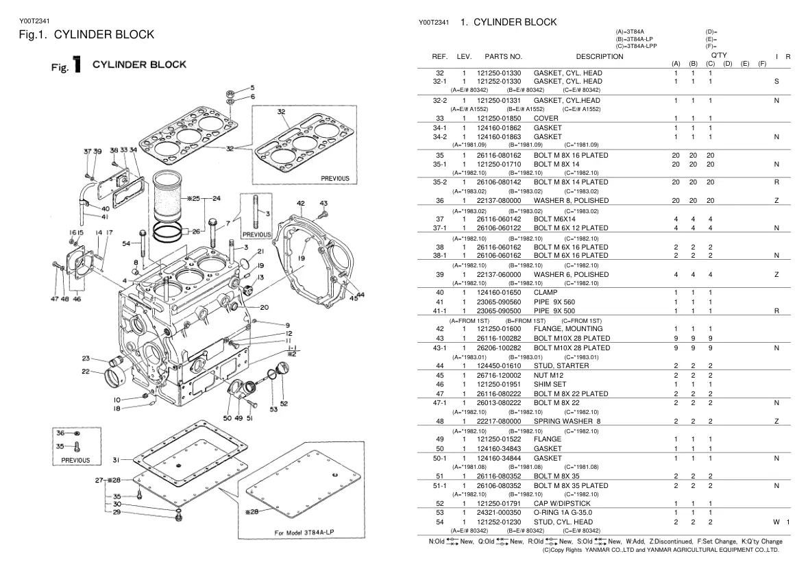 Yanmar YM330 YM330D Tractor Parts Manual preview page 4