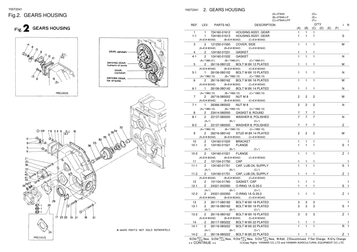 Yanmar YM330 YM330D Tractor Parts Manual preview page 5