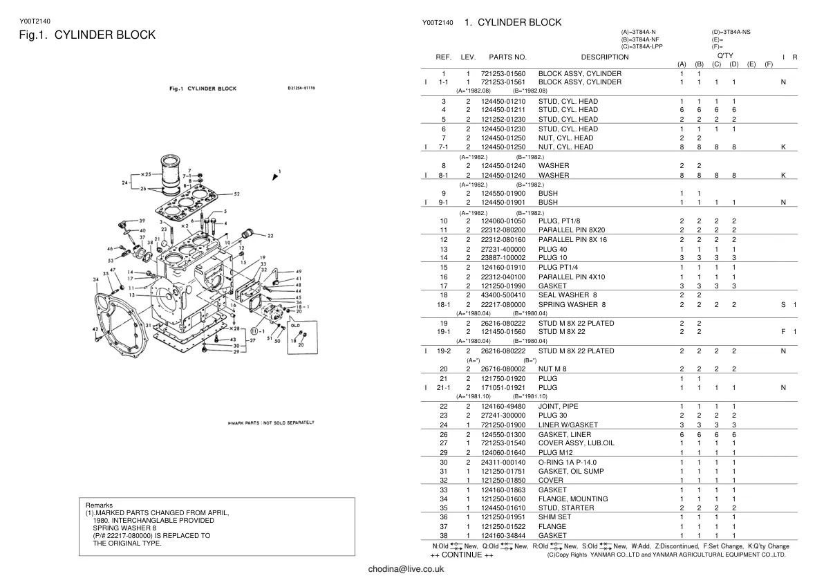 Yanmar YM336 YM336D Tractor Parts Manual preview page 3