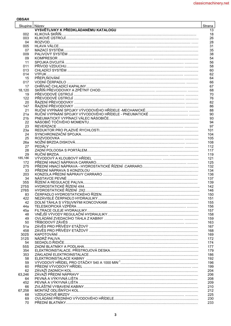 Zetor 3320 3340 4320 4340 5320 5340 6320 6340 7320 7340 Tractor Parts Manual preview page 3