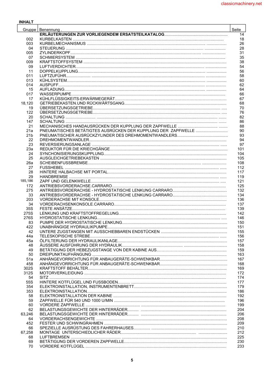 Zetor 3320 3340 4320 4340 5320 5340 6320 6340 7320 7340 Tractor Parts Manual preview page 5
