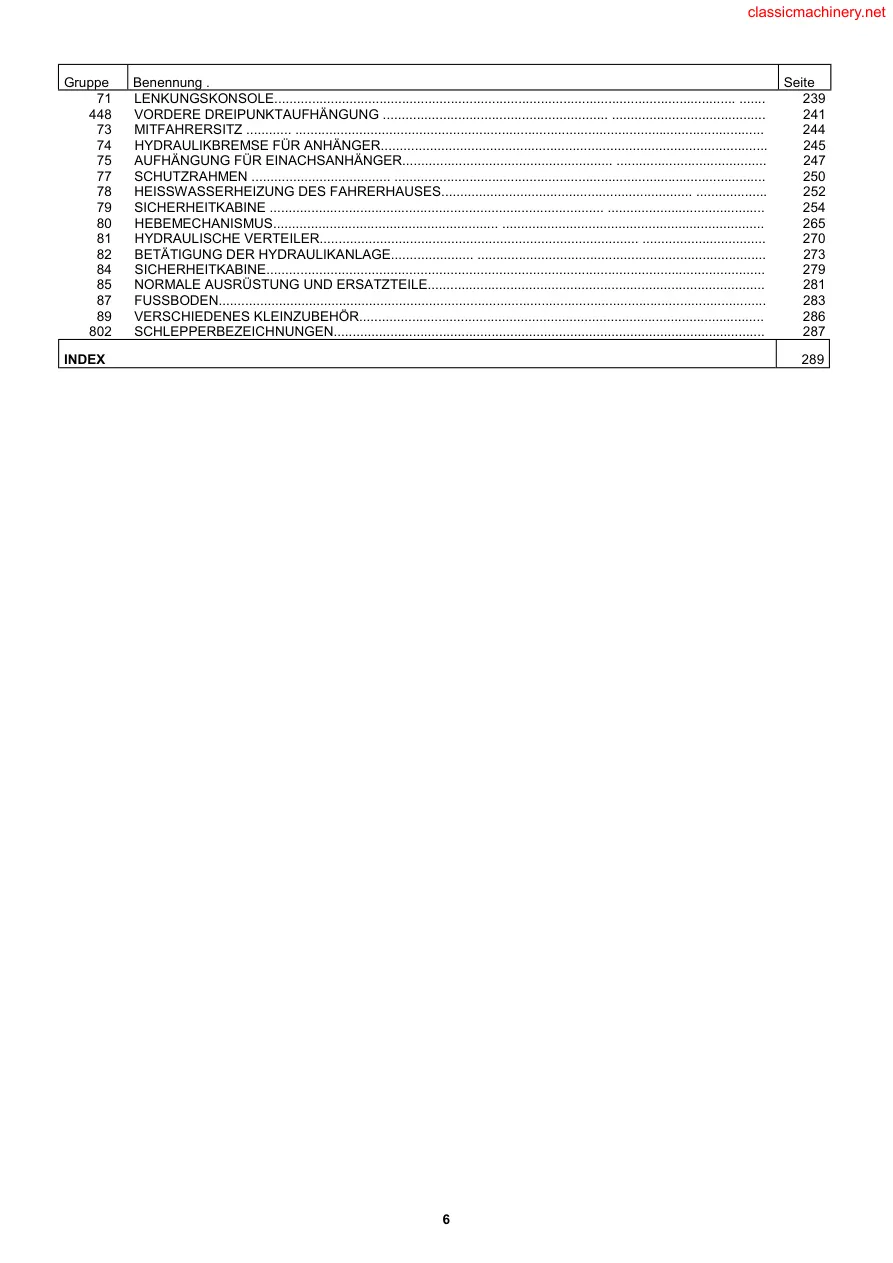 Zetor 3320 3340 4320 4340 5320 5340 6320 6340 7320 7340 Tractor Parts Manual preview page 6